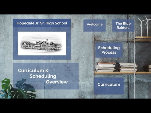 2021-2022 Hopedale Jr Sr High School Curriculum Overview