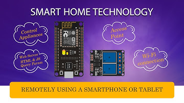 NodeMCU ESP8266 & Relay Module to Control AC Appliances Wifi  (The web server)Create a smart home