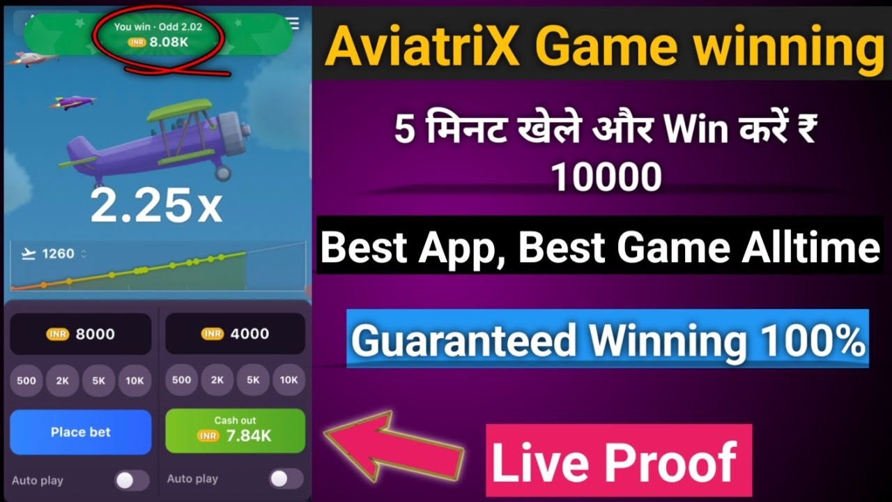 the game aviatrix