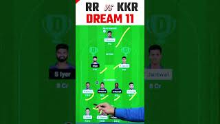 RR vs KKR Dream11 Team Today Prediction, KKR vs RR Dream11: Fantasy Tips, Stats and Analysis screenshot 4