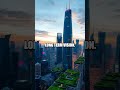 Navigating the Wealth Frontier