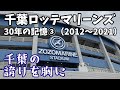 【特別企画】千葉ロッテマリーンズ３０年の歴史③