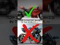 TOP 3 FASTEST BIKES IN THE WORLD||Ft.h2r,lightning,mtt||THEINFOBIKER||#shorts