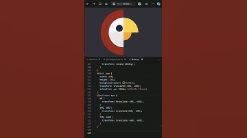 Day 051 - 🔥 Birdy css loader animation #coding #cssprojects #programming #html5 #css #frontend #css3