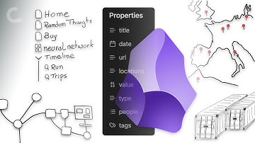 Obsidian: How I organize and find anything (Bookmarks, Canvas, Map, and Advanced Search)