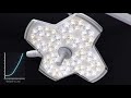 HyLED X Series LED surgical lights - Lighten your work