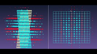 Nonmerohedral twin separation using CrysAlisPro software@DrKuldeepMahiya Net Worth