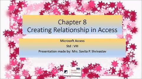 STD   VIII   CHAPTER    8 CREATING RELATIONSHIP IN ACCESS  KARTHIKA  SAVITA P SHRIVASTAV