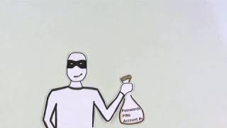 Get Cyber Safe | Phishing Scams