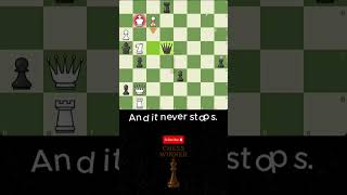 Once the Attack Starts… It’s Over 😱♟️🔥 | Chess Winner #chess #shorts #checkmate #brilliant