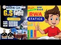 GS nidhi statics gk part 2 (वादक यंत्र) #gsnidhi #rwa #staticgk @RojgarwithAnkit @SureStudy 