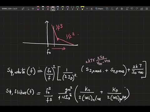 Thumbnail for Lecture 25: Design of ring oscillator-II, Introduction to PLL