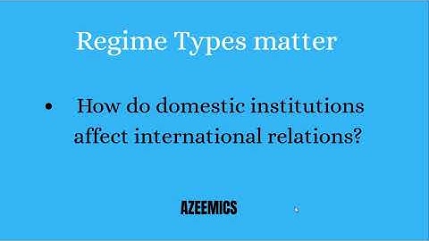 International Relations 101 (#1): Introduction by Muhammad Azeem |AZEEMICS |Politics