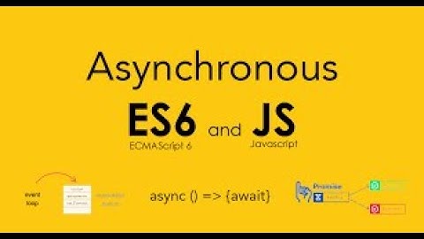part3 اموزش قسمت promise ها در جاوااسکریپت و حل مثال برای ان