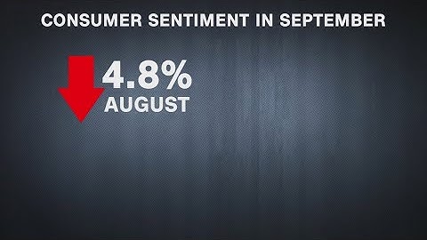 New study finds that consumer confidence is dropping