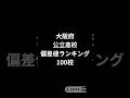 大阪府公立高校 偏差値ランキング 100校 #公立高校 #偏差値 #全国ランキング #ランキング #shorts