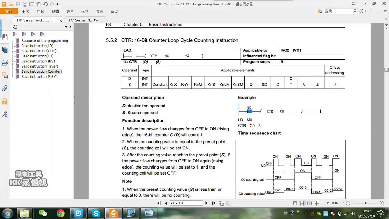 Introduction of PLC Counter - YouTube