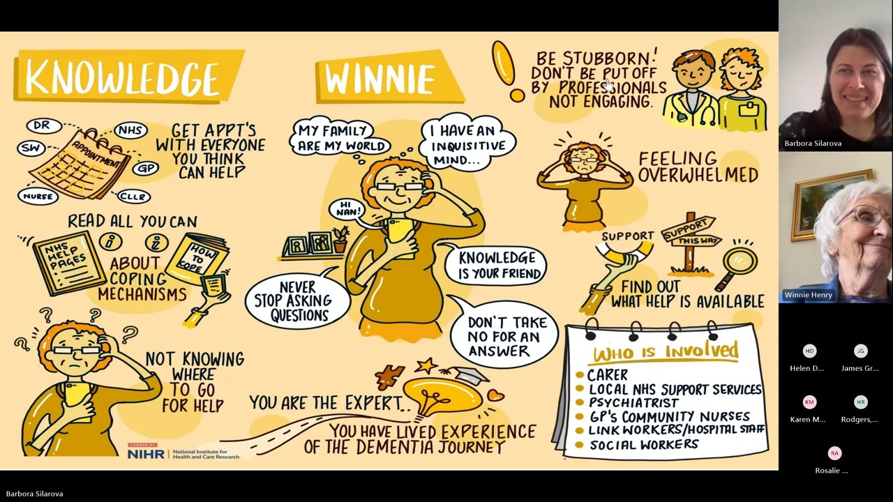 PiR Webinar   Healthy you  Keeping yourself healthy while supporting someone living with dementia