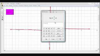 What is an asymptote??