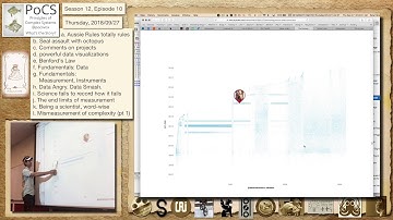 S12E10d: Social change and bots for followers on Twitter
