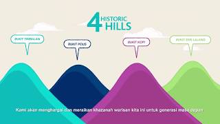 Iibd Masterplan Video