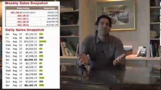 EASY CASH CODE COST NOW AFTER THE FREE VIDEO TO THE SIX VIDEO $297 00