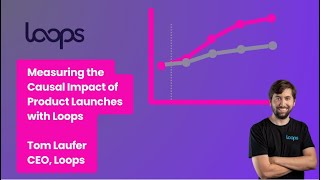 Measuring the Causal Effect of Product Releases, with Loops