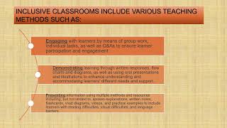 OPV Unit 2 Powerpoint