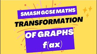 GCSE * A LEVEL Maths | Transformations of graphs f(a)