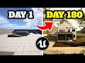 I Made a Game in 180 Days - Was It Worth It?