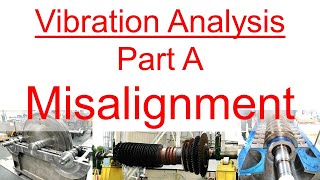 Part 30 - Vibration Analysis - Part A: Misalignment by Rotor Dynamics 101 3,444 views 6 months ago 7 minutes, 11 seconds