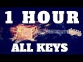 Slow Blues Jam | Sexy Guitar Backing Track - ALL 12 KEYS