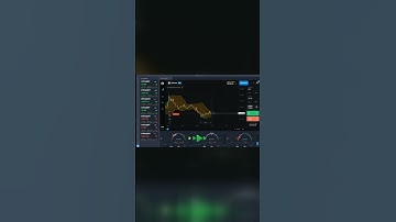Trading Strategy with vfxAlert Signals! #shorts