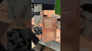 New Narciso Rodriguez For Her Musc Smells Like