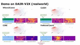 supplementary video for FadeLead (ICRA 2026)