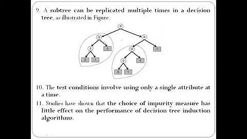 Rule Based Classifier: How a Rule based classifier works?