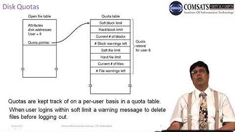 Operating system Lecture in Hindi Urdu  LECTURE 22