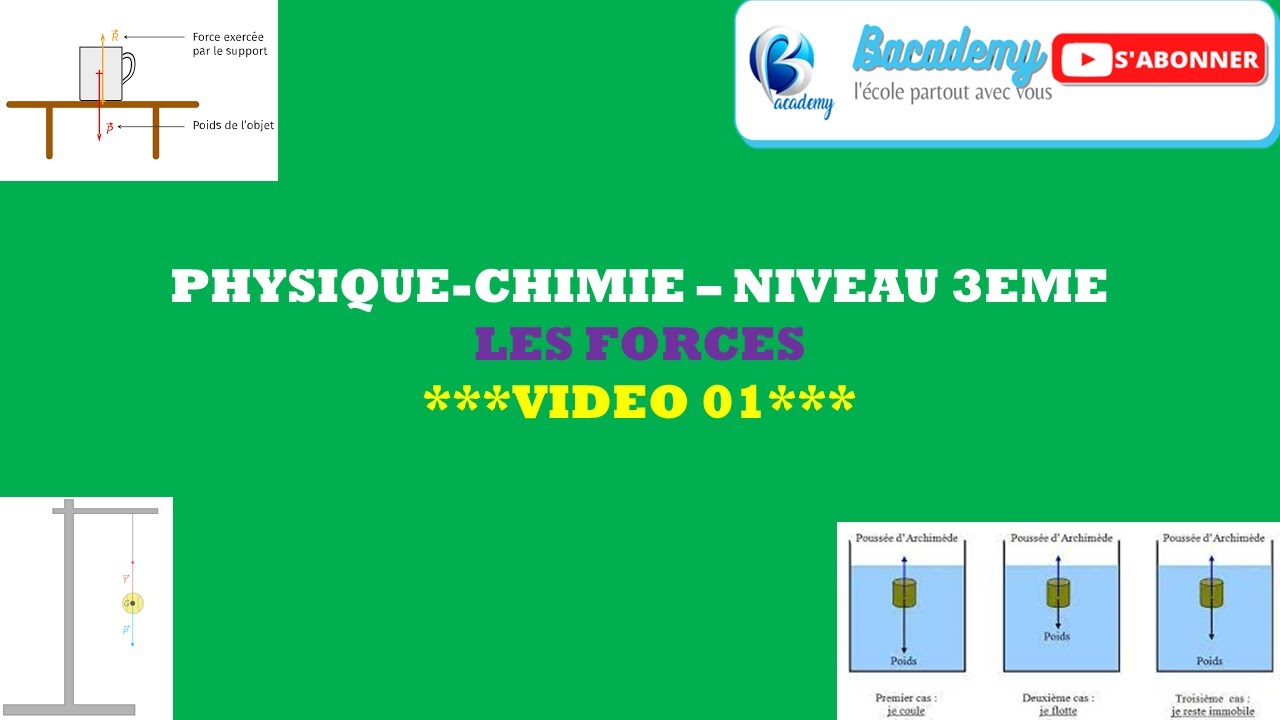 PHYSIQUE CHIMIE NIVEAU TROISIEME (3eme) RÉSUMÉ COURS DE PHYSIQUE-CHIMIE