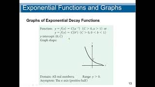 Precalculus, Exponential Function: How to Graph, Evaluate and Model Exponential functions