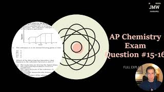 OFFICIAL Chemistry Practice AP Exam Question #15-16