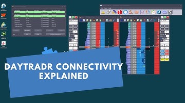 daytradr connectivity explained