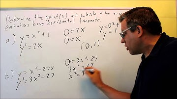 Find the Point(s) at Which There is a Horizontal Tangent.