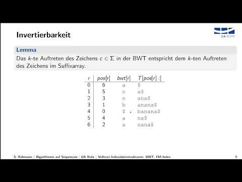 Algorithmen auf Sequenzen Teil 10: Burrows-Wheeler-Transformation und Rückwärtssuche