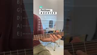 Tutorial petikan kamu kamulah surgaku - TRIAD