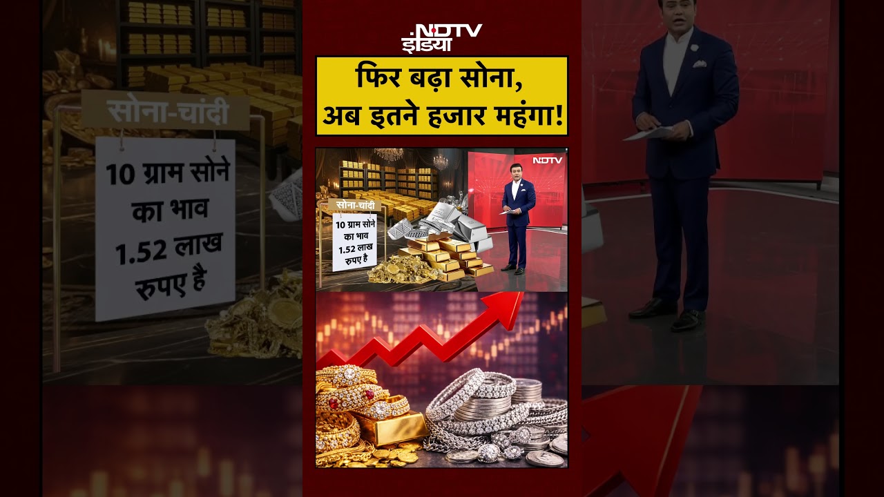 Syed Suhail | फिर बढ़ा Gold, अब इतने हजार महंगा!| Gold Rate Today | Gold Price Today |