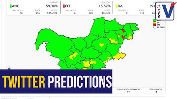 This company used Twitter data to predict SA