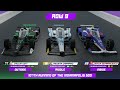 2023 Indy 500 - STARTING GRID