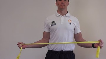 CTC Healthcare Shoulder lateral rotation in neutral