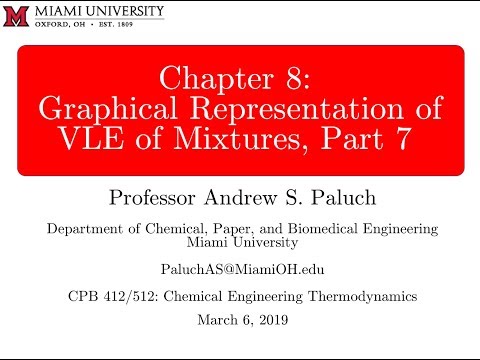 Chapter 8: Phase Behavior of Mixtures, Part 7