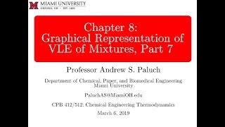 Chapter 8: Phase Behavior of Mixtures, Part 7